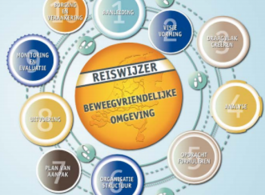 Reiswijzer