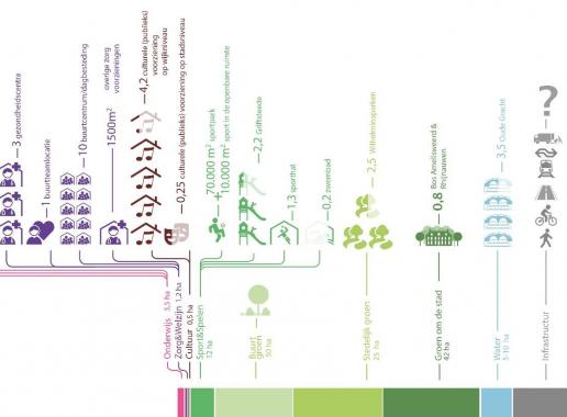Groene Schaalsprong Groene Schaalsprong