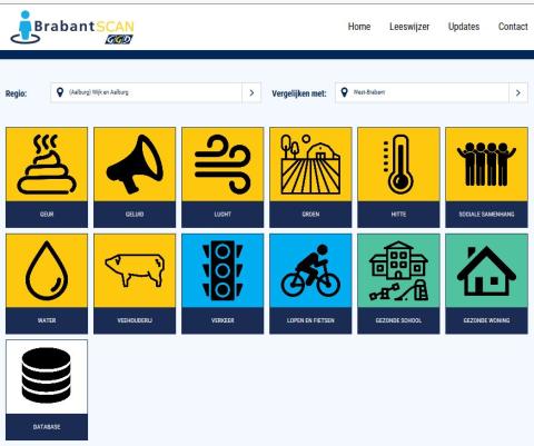 Brabantscan